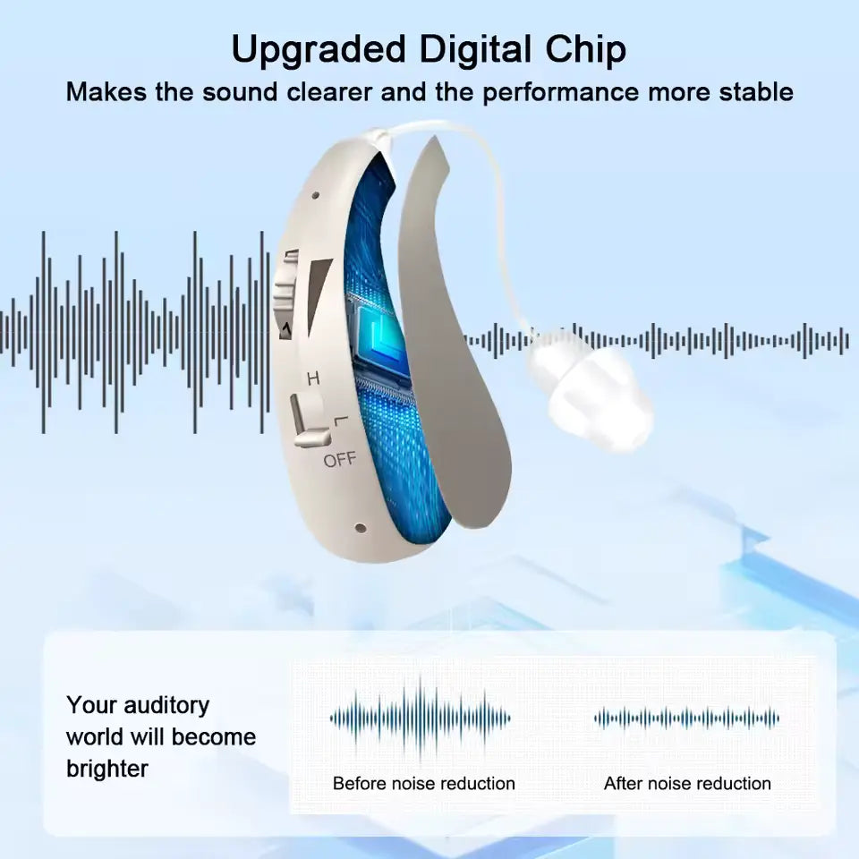 Ovara™ Hearing Aids